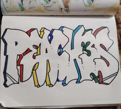 PRAYERS letter structure sketch